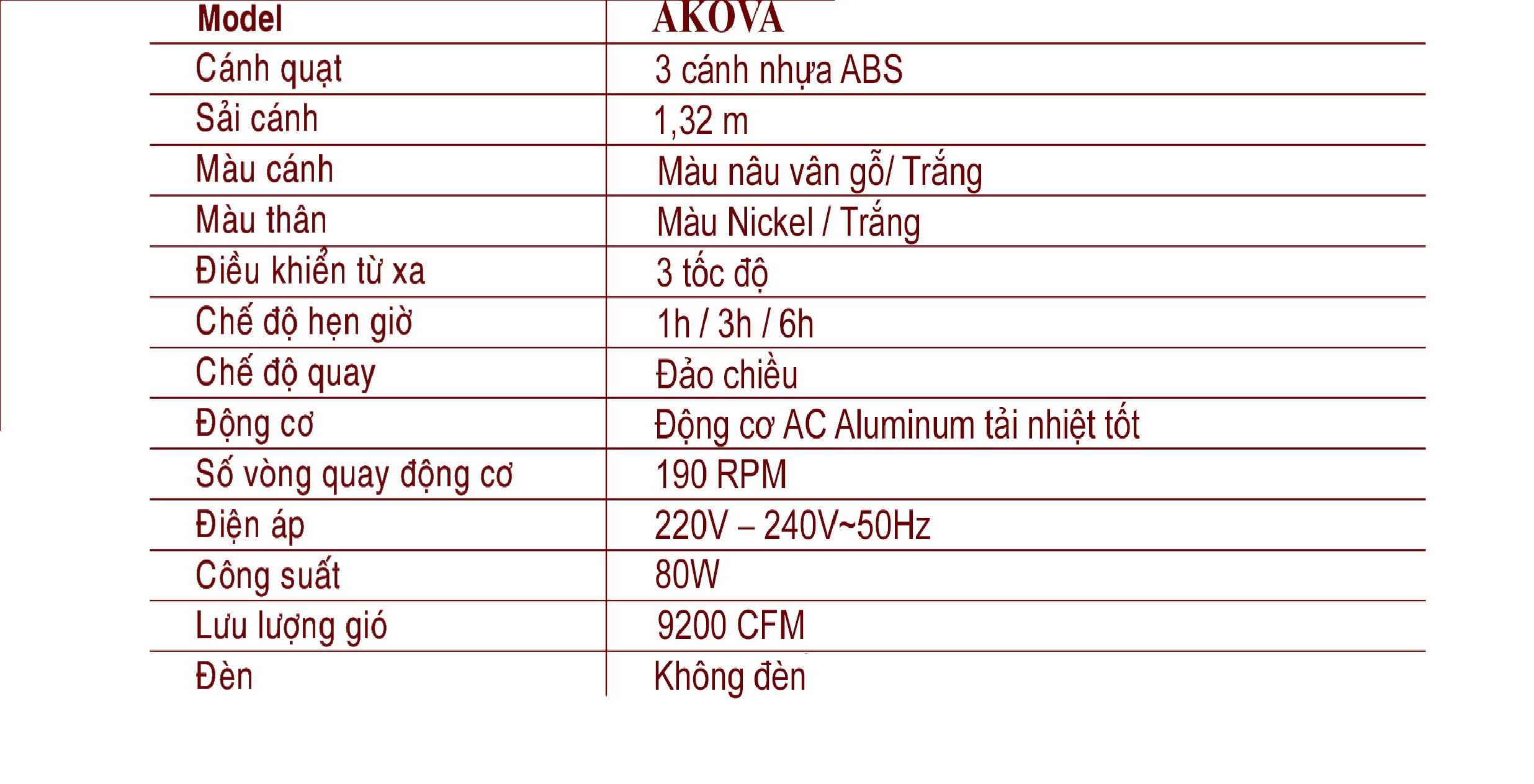 Quạt trần MR VŨ akova quạt trần cho người giàu mẫu 3 cánh hiện đại sang trọng QTD