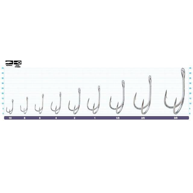 Lưỡi câu Owner Double Hooks SD-36TN