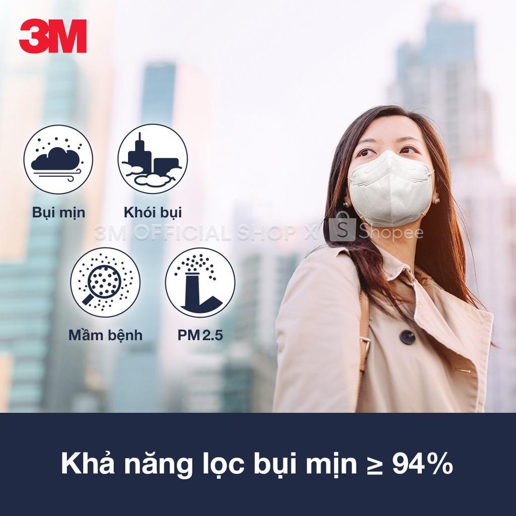 Khẩu Trang 3M KF94 9013 Trắng - Đen Gói 1 Cái