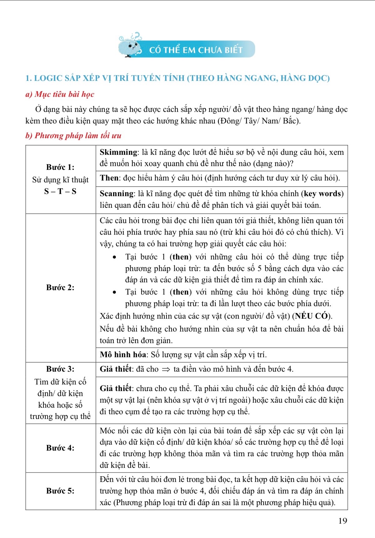 Sách V-ACT luyện thi đánh giá năng lực Đại học quốc gia TP.HCM - 300 bài đọc hiểu logic và phân tích số liệu - MoonBook