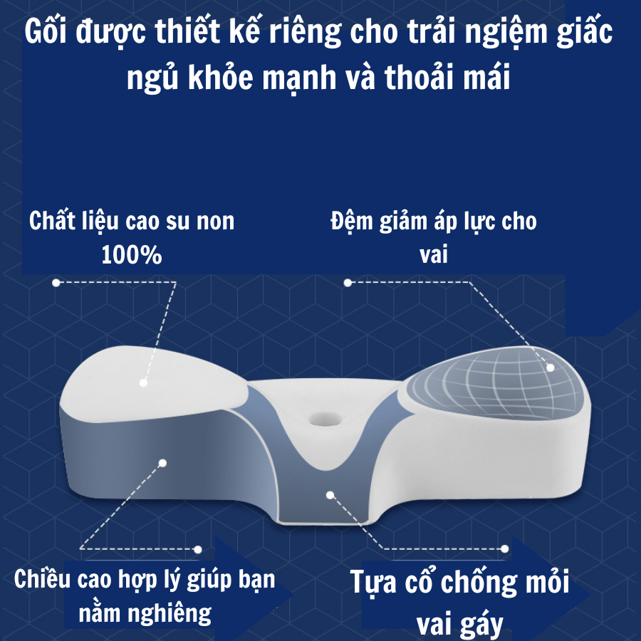 Gối công thái học Doron - Chống đau mỏi vai gáy, ngủ ngáy, dễ vào giấc - Thiết kế riêng cho nằm ngửa và nằm nghiêng