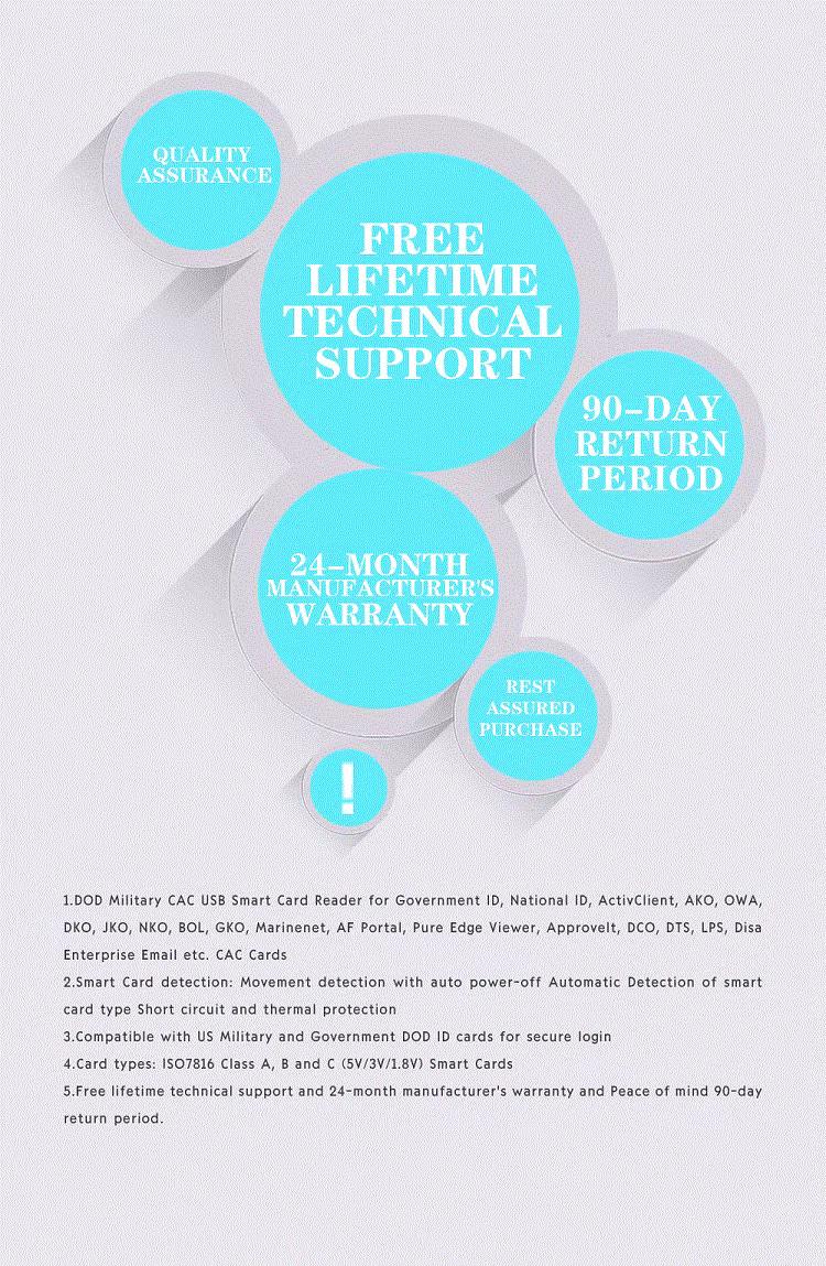 Đầu Đọc Thẻ Thông Minh Usb Tương Thích Với Windows Xp / Vista / 7 / 8 / 10 / Mac Os X / Rt-Scr1 Id / Ic