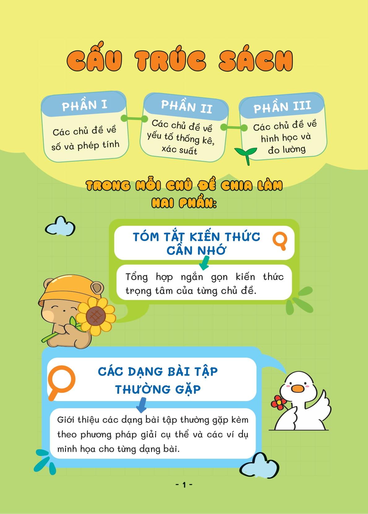 Takenote - Kiến Thức Toán Và Dạng Toán 5