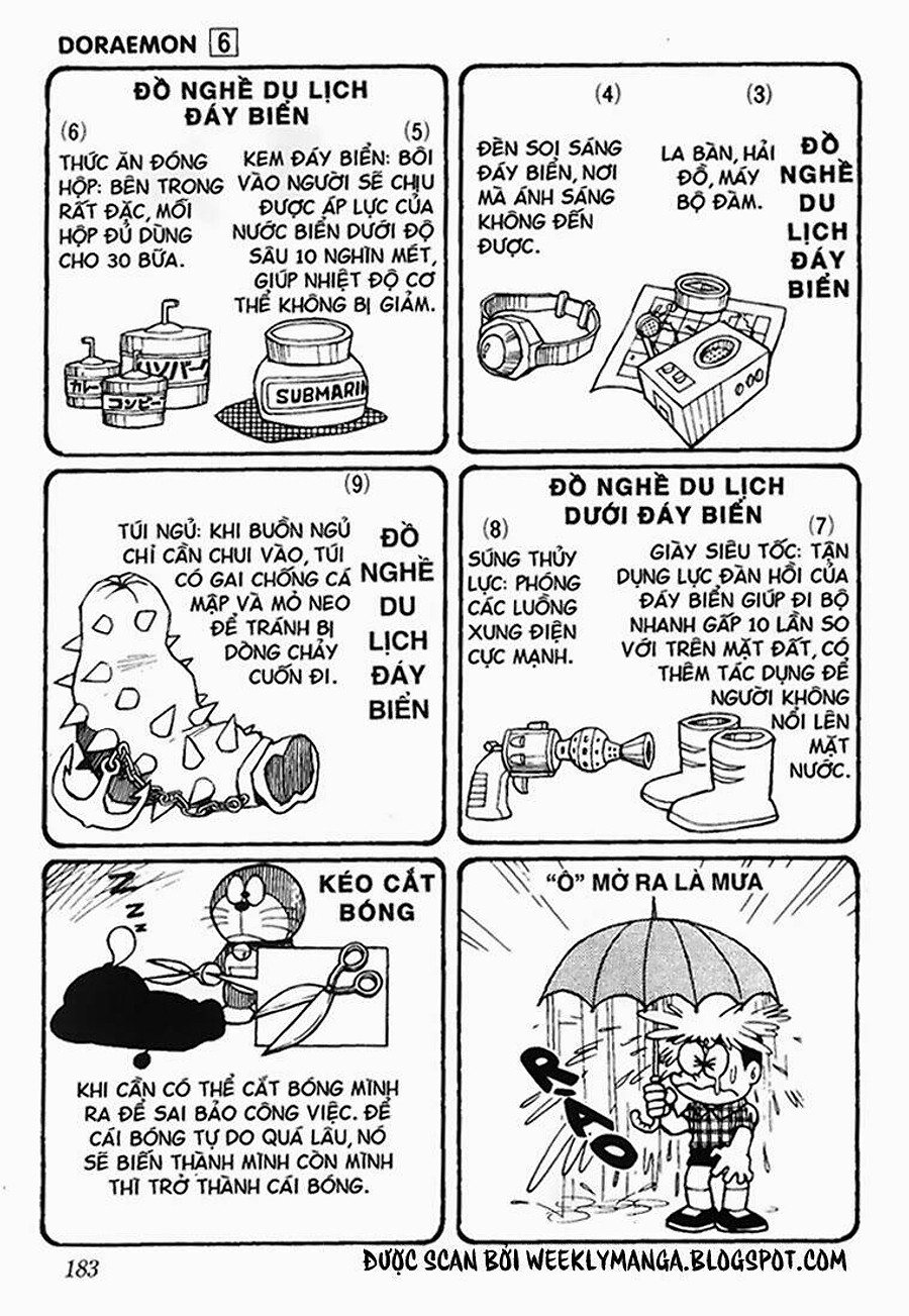 doraemon chapter 0 5