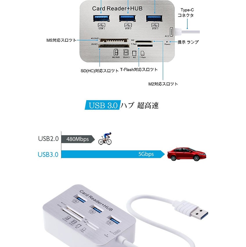 Bộ Chia USB 3 Cổng 3.0 + Đầu Đọc Thẻ Nhớ Đa Năng - HUB USB 3.0/3.1 + Card Reader 5/10 Gbps