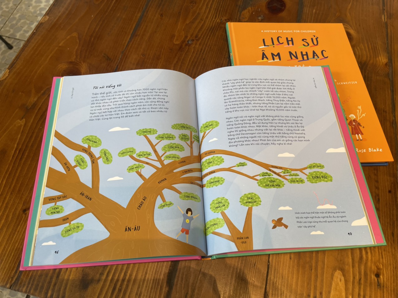 LỊCH SỬ NGÔN TỪ CHO TRẺ EM – Mary Richards, Rose Blake – San Hô