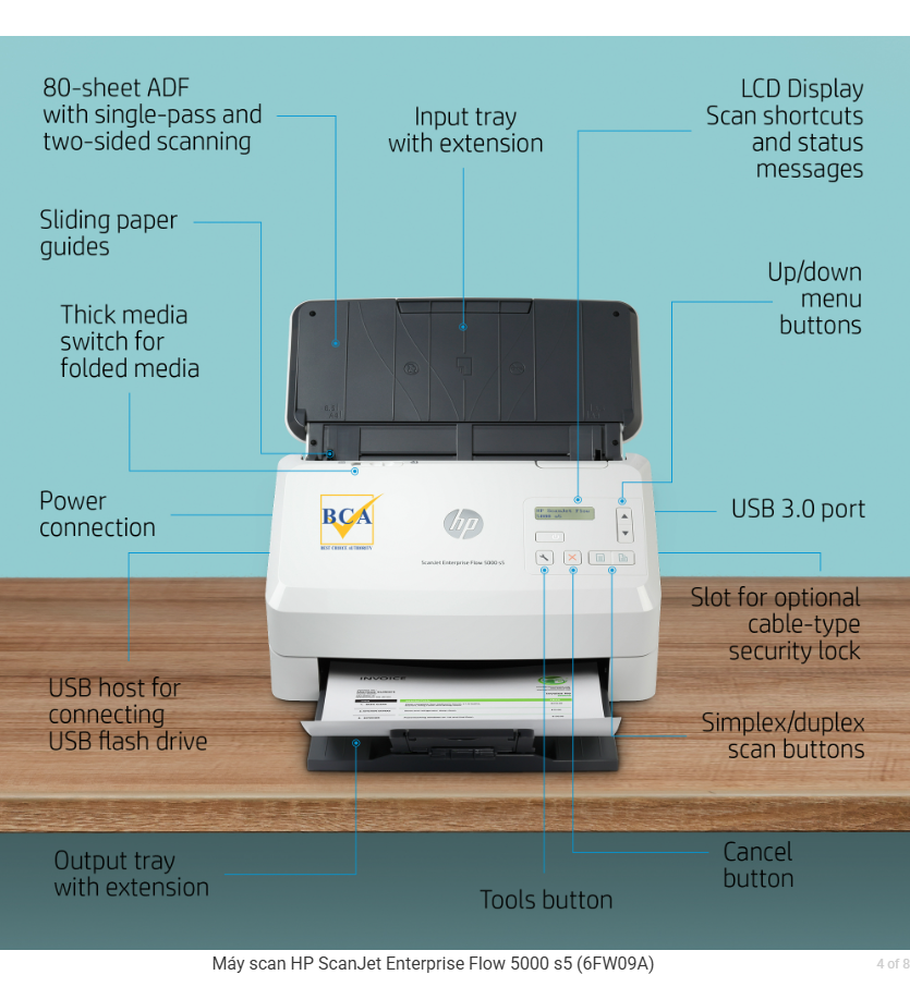 Máy scan HP ScanJet Enterprise Flow 5000 s5 (6FW09A) - Hàng chính hãng