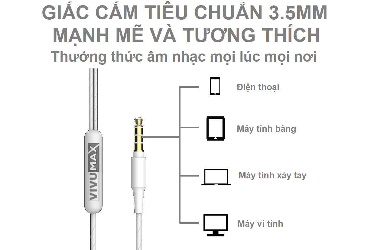 Hình ảnh Tai nghe nhét tai có dây Jack cắm 3.5mm có Mic/Microphone VivuMax J12 - Cho iOS/Apple (iPhone/iPad), Android (Samsung, Sony, Xiaomi, Huawei, Oppo) Màu Trắng/Đen - Hàng Chính Hãng