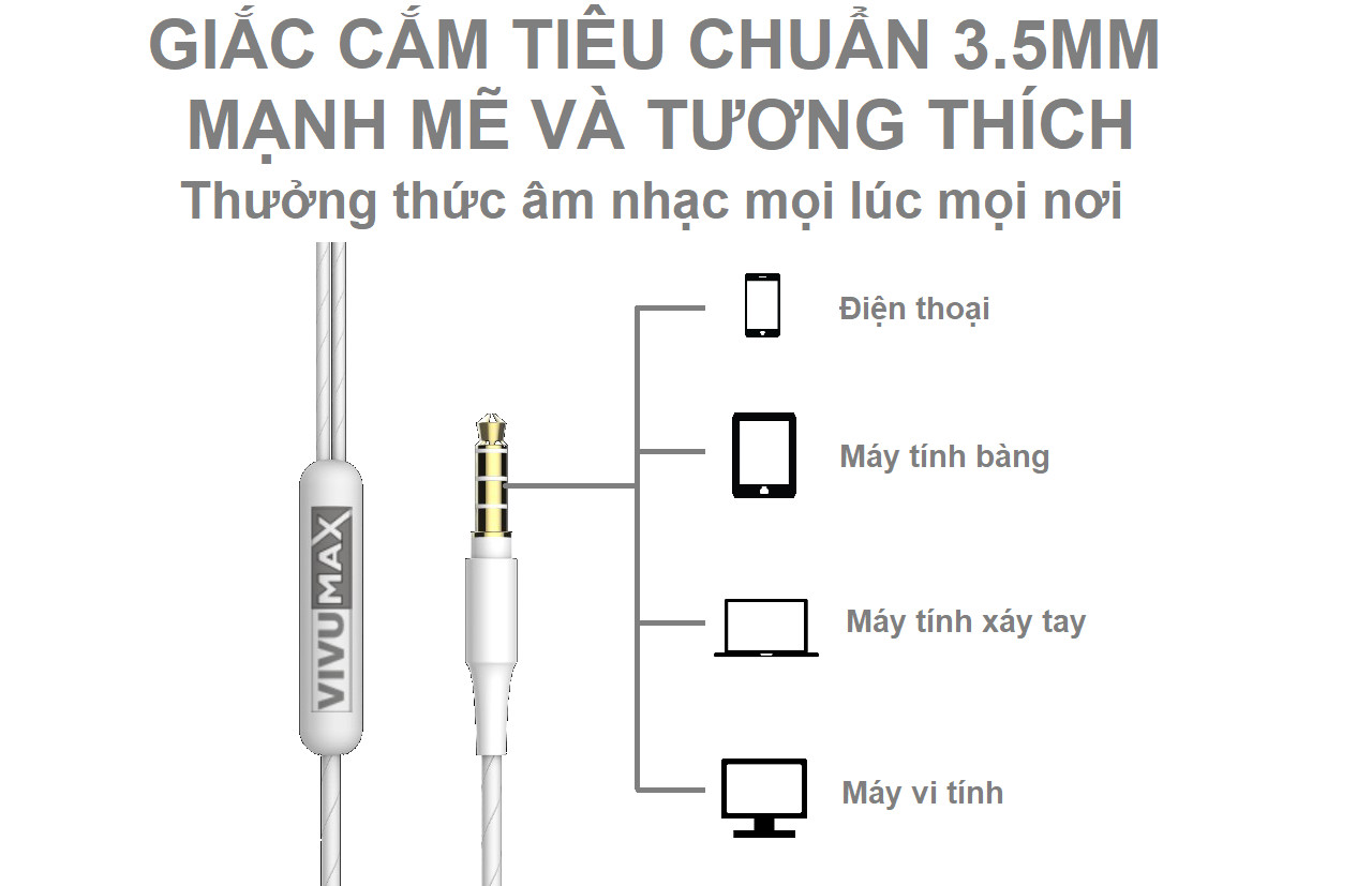 Tai nghe nhét tai có dây Jack cắm 3.5mm có Mic/Microphone VivuMax J12 - Cho iOS/Apple (iPhone/iPad), Android (Samsung, Sony, Xiaomi, Huawei, Oppo) Màu Trắng/Đen - Hàng Chính Hãng