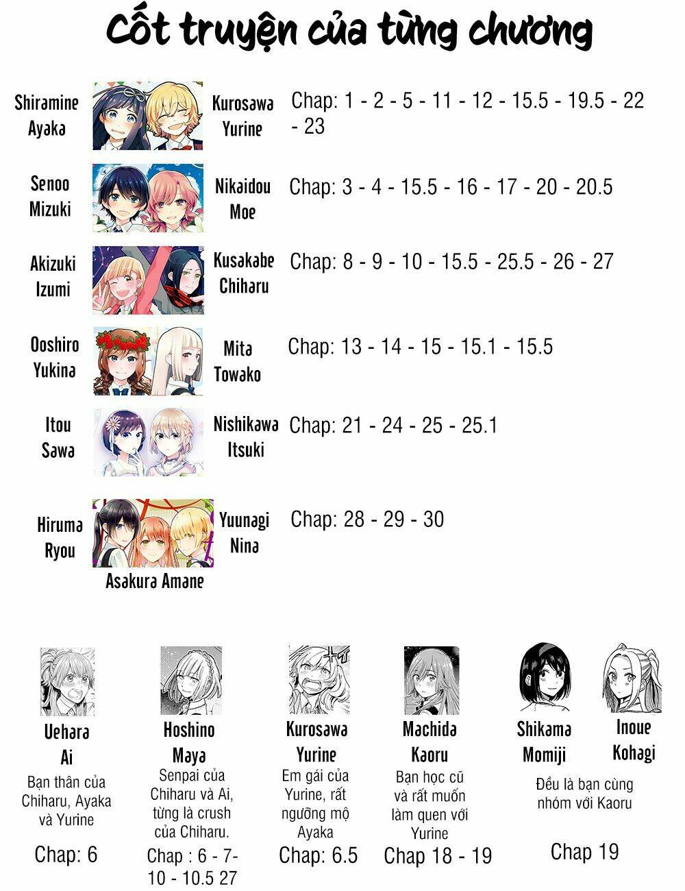 a kiss and a white lily chapter 30.1 2