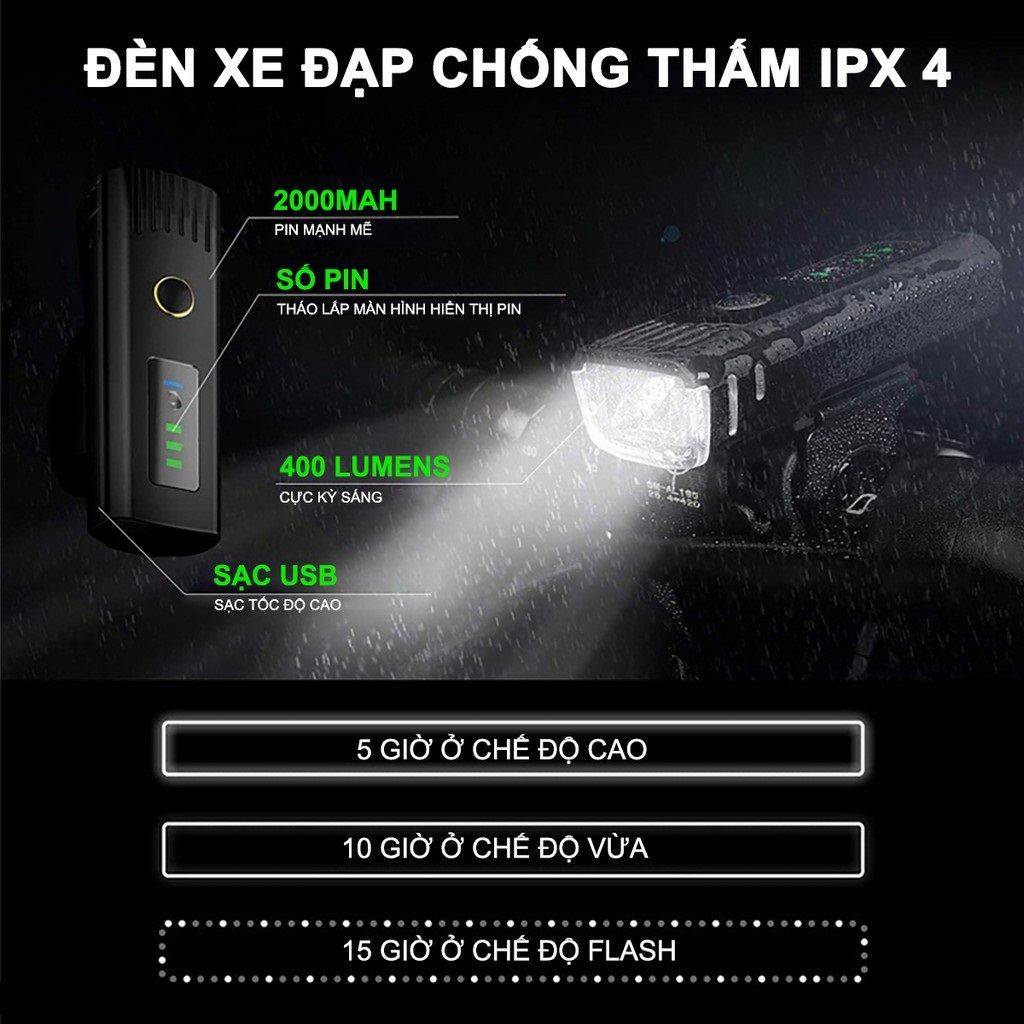 Đèn pha xe đạp siêu sáng cảm biến thông minh, chống nước, tự động điều chỉnh độ sáng theo môi trường, sạc usb, nhỏ gọn, dễ dàng lắp đặt