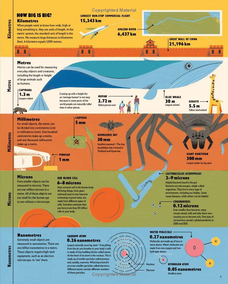 Earth is Big: A Book of Comparisons