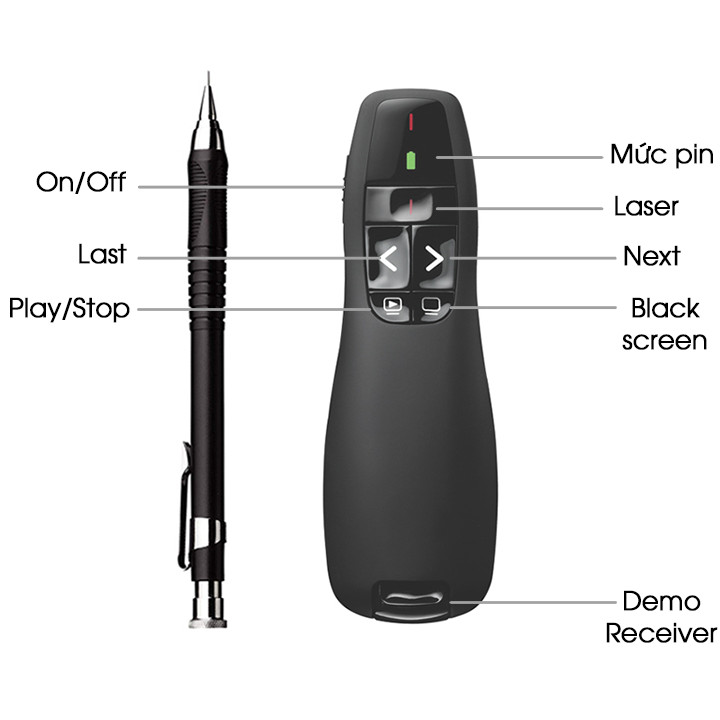 Bút trình chiếu laser giảng dạy, thuyết trình không dây R400