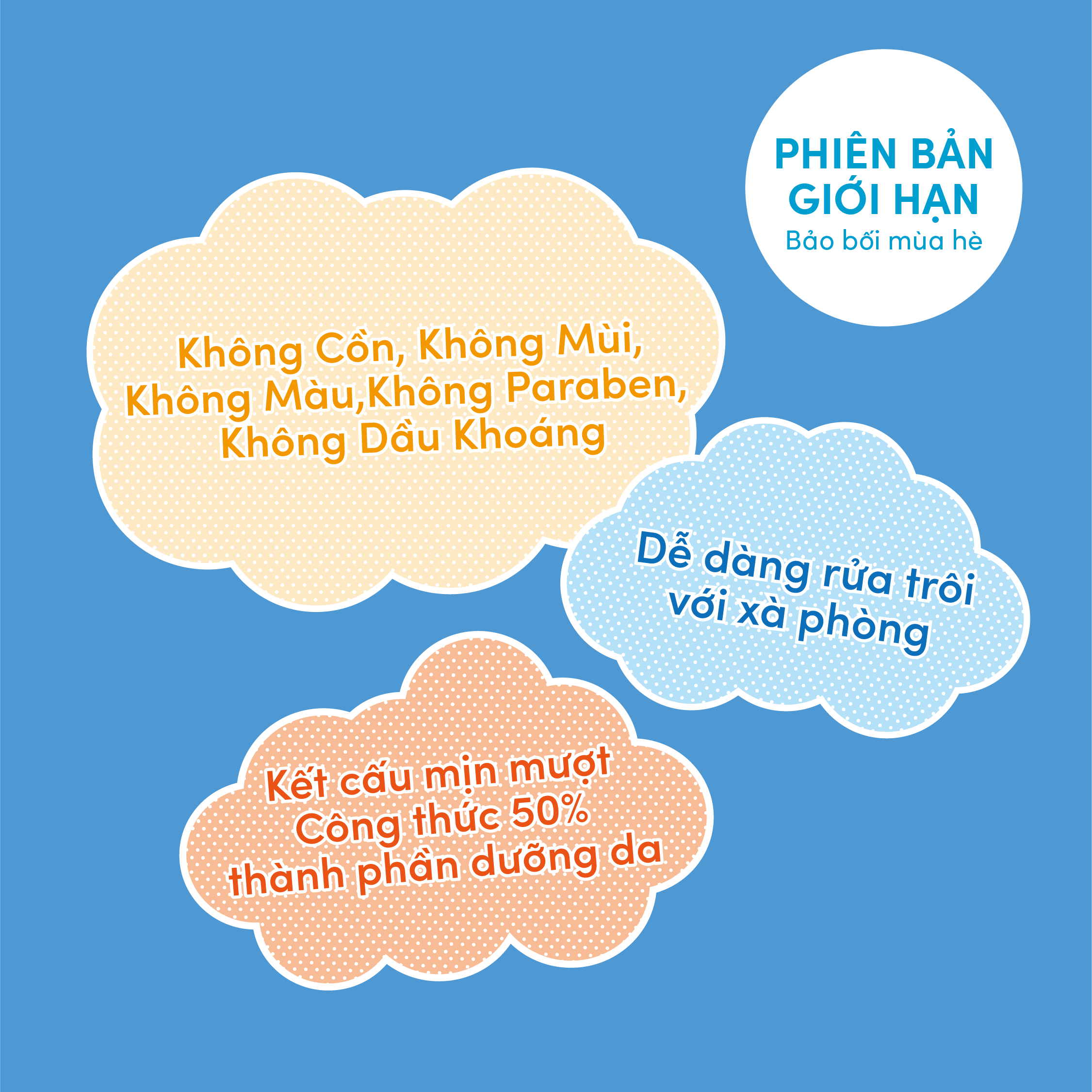 Sữa chống nắng dịu nhẹ cho da nhạy cảm và trẻ em SPF 50+ PA++++ 60ml_Doraemon