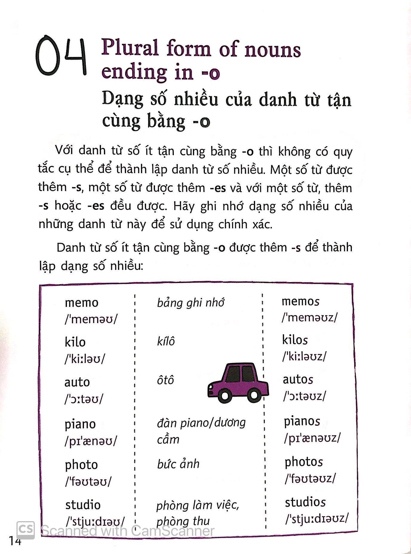 Quick Grammar – Học Nhanh Ngữ Pháp Tiếng Anh