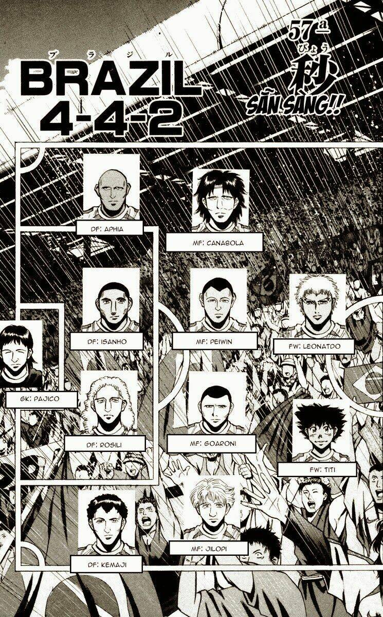 vũ điệu trên sân cỏ - fantasista chapter 193 3