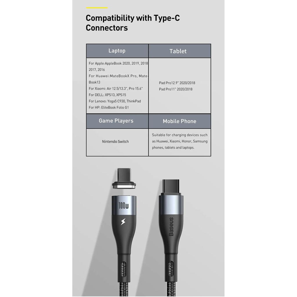 Cáp sạc từ 100W Type-C to Typr -C Baseus Zinc Magnetic Safe Fast Charging Data Cable Hàng nhập khẩu