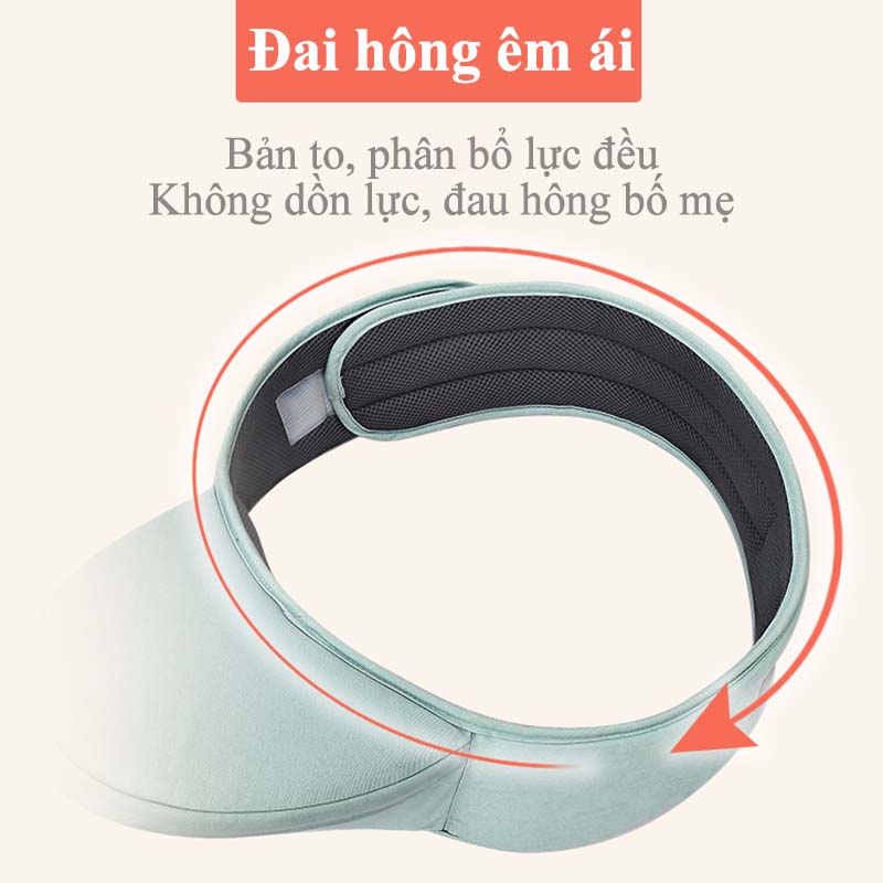 Địu Em Bé Sơ Sinh Chống Gù Nhiều Tư Thế Có Ghế Ngồi Từ 0 Đến 36 Tháng Tuổi Địu Ngồi Cho Bé Có Đỡ Cổ An Toàn Vải 100% Cotton Thoáng Khí Mềm Mát Gọn Nhẹ Dễ Dàng Sử Dụng