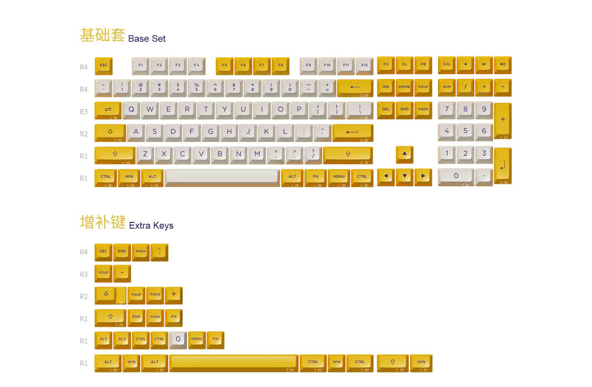 Bộ Set Keycap AKKO -  Los Angeles (PBT Double-Shot/ASA profile/158 nút) - Hàng Chính Hãng