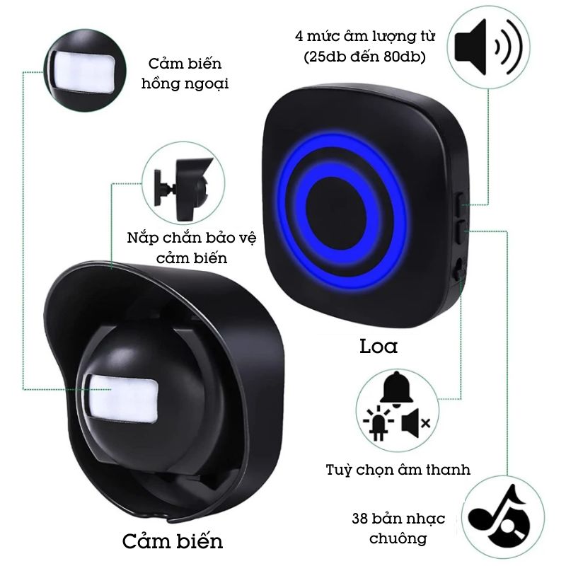 Chuông báo khách không dây báo trộm chống nước ngoài trời Homematic H453
