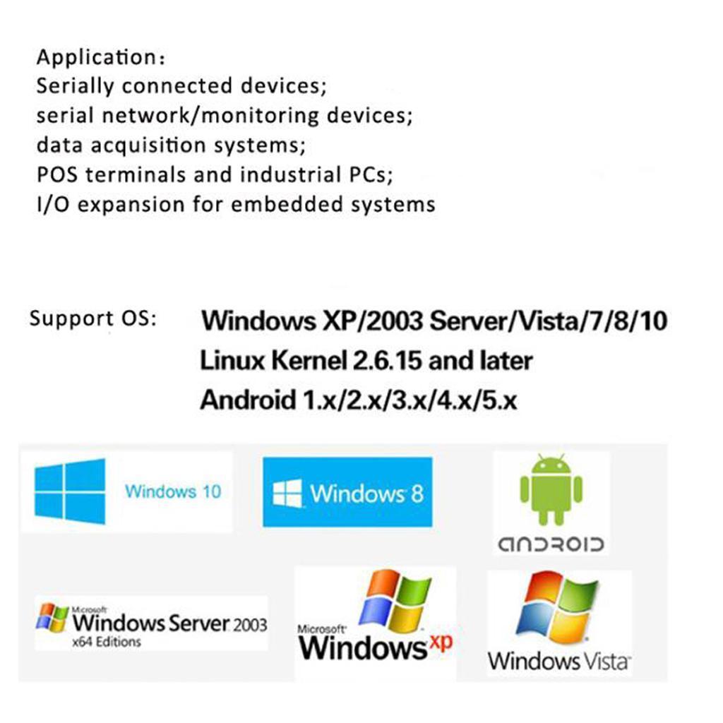 PCI- To DB9 Serial Port RS232 Express Controller Converter Transfer