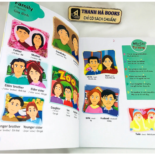 Hình ảnh Sách - 4000 từ vựng và mẫu câu tiếng Anh thiết yếu cho trẻ em
