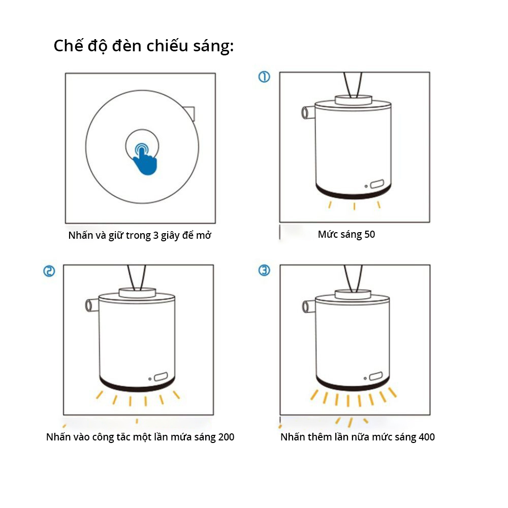 Bơm mini có pin sạc 2 chiều hút xả, kiêm đèn cắm trại đa năng du lịch, dã ngoại