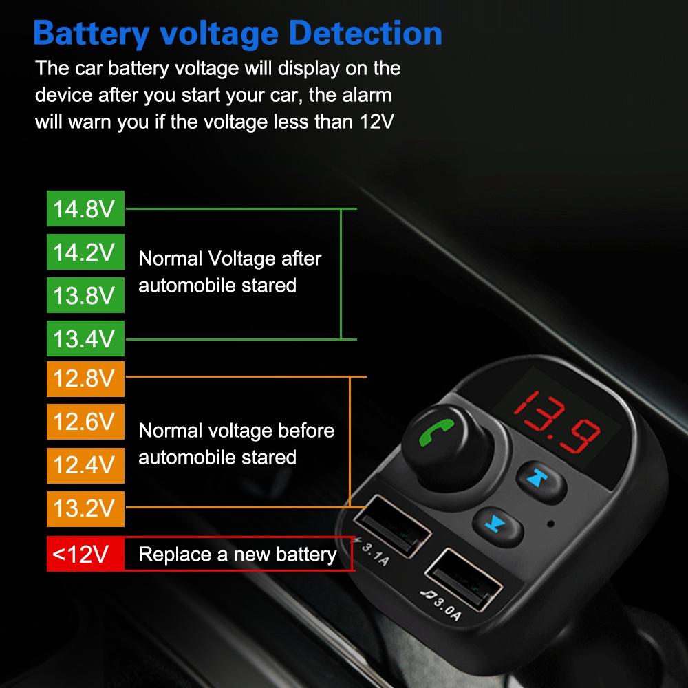 Tẩu sạc nhanh QC 3.0 USB kép 12V đa năng cho xe hơi