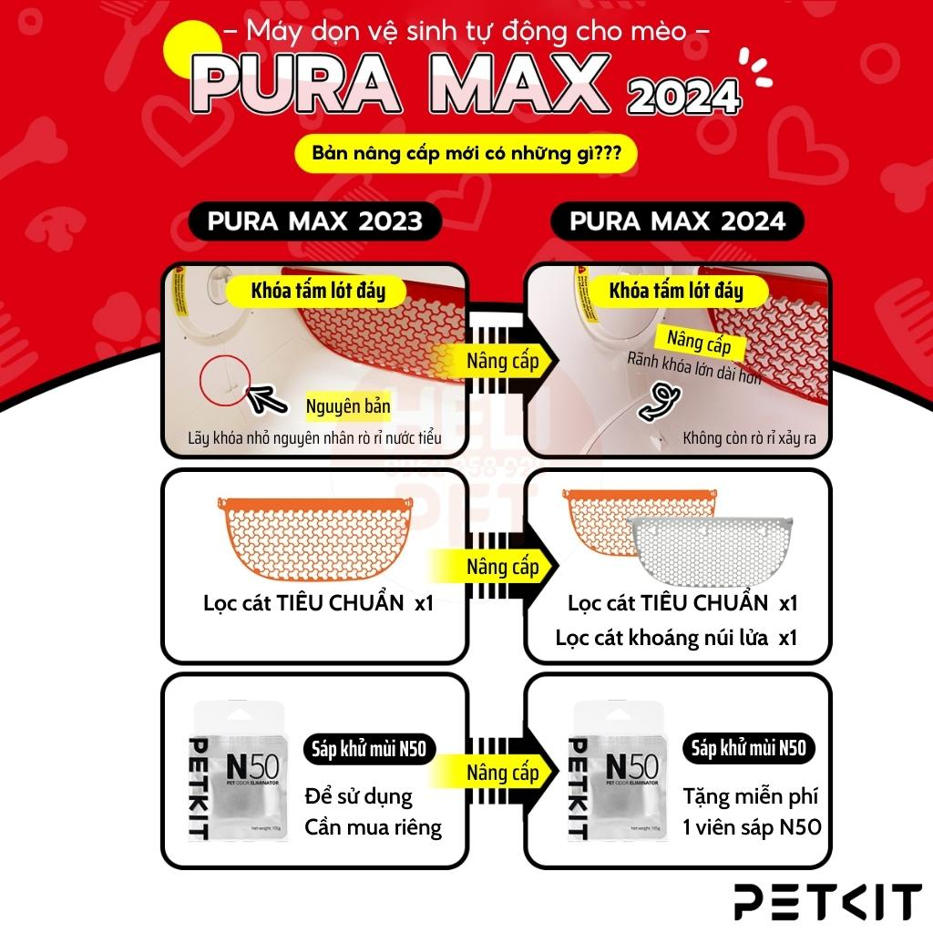 [CHÍNH HÃNG, TẶNG KÈM MÁY PURA AIR] Máy Vệ Sinh Tự Động Cho Mèo PETKIT PURA MAX Kháng Khuẩn, Khử Mùi Dùng Tất Cả Cát Vệ Sinh Đất Sét, Bentonite, Đậu Nành, Tofu, Thủy Tinh- HeLiPet