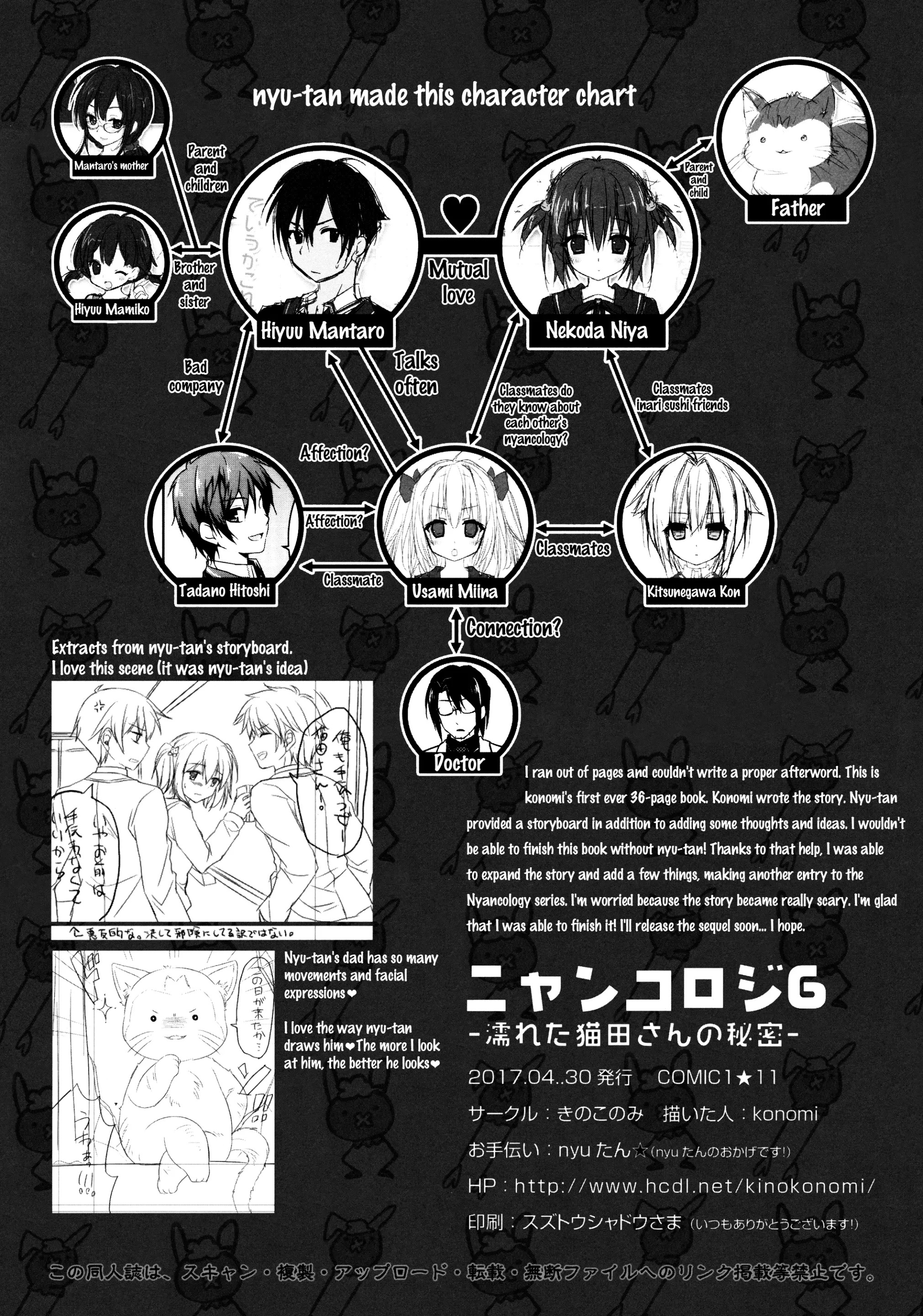 thanh mai trúc mã của tôi chapter 1.2 15