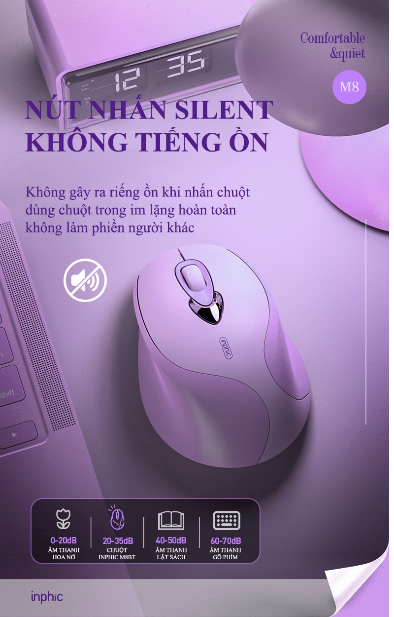 Chuột không dây INPHIC M8BT kết nối bằng Bluetooth thiết kế nhỏ gọn với màu tím Lavender cực đẹp dành cho các bạn nữ - HN - HÀNG CHÍNH HÃNG