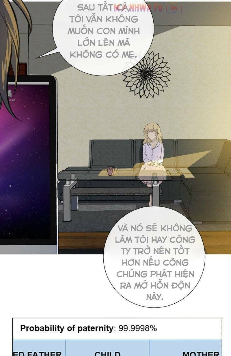 Trọng Sinh Mạc Thế Chapter 31 20