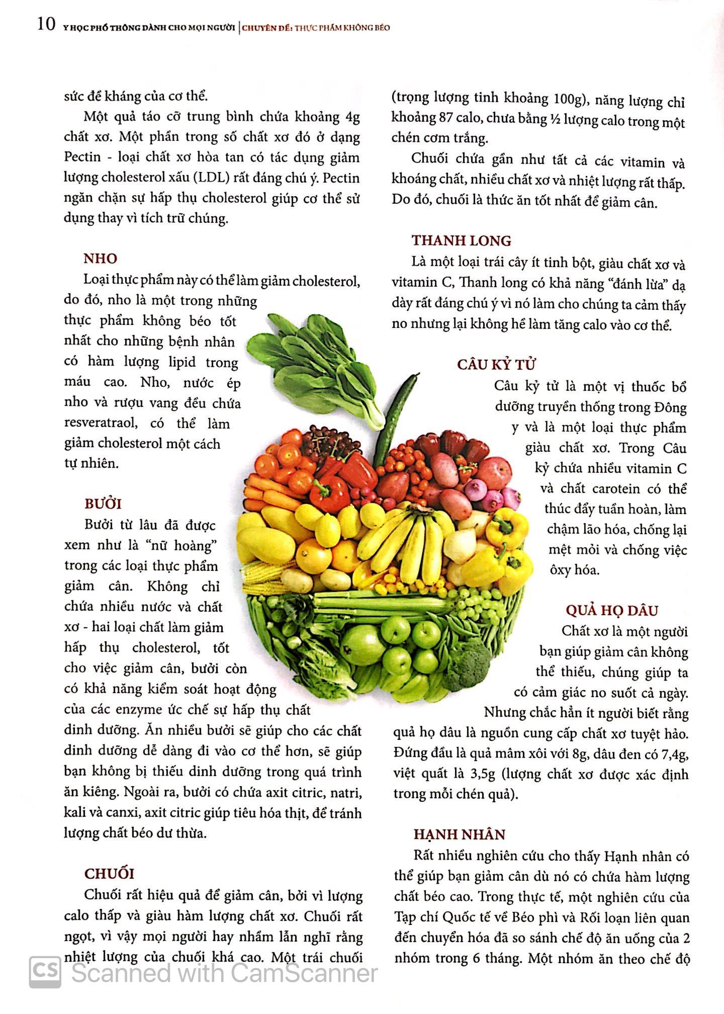 Y Học Phổ Thông Dành Cho Mọi Người - Chuyên Đề: Thực Phẩm Không Béo