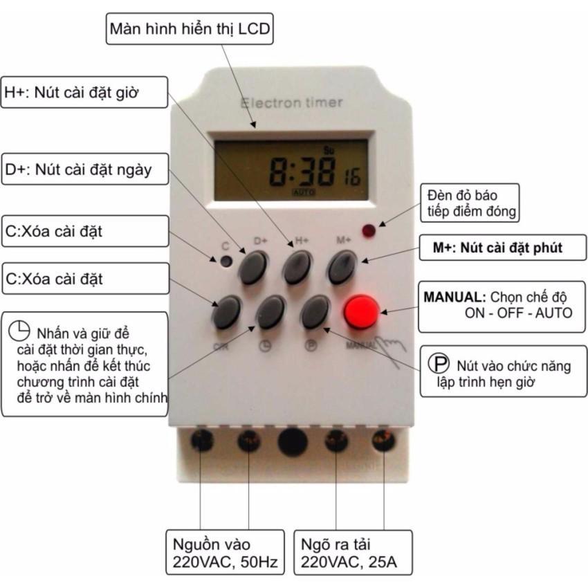 Công tắc hẹn giờ electron timer KG316T-II dùng trong tưới tiêu nông nghiệp 25A - mẫu mới 2018 timer hẹn giờ