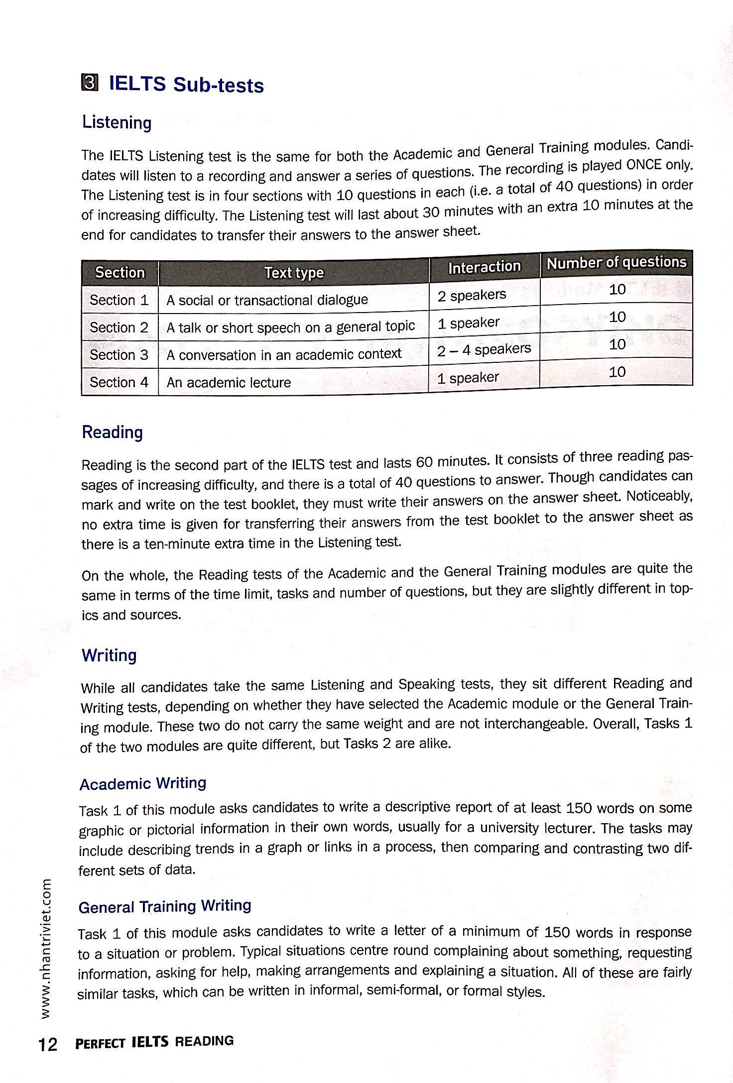 Sách Perfect IELTS Reading