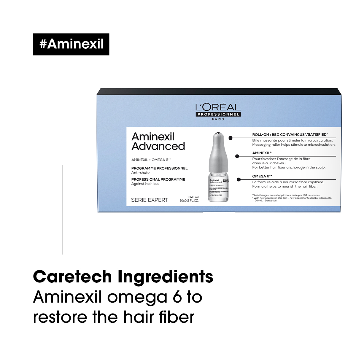 L'oreal Serie Expert Aminexil + Omega 6 Aminexil advanced anti - thinning hair programme double action 6ml x 10
