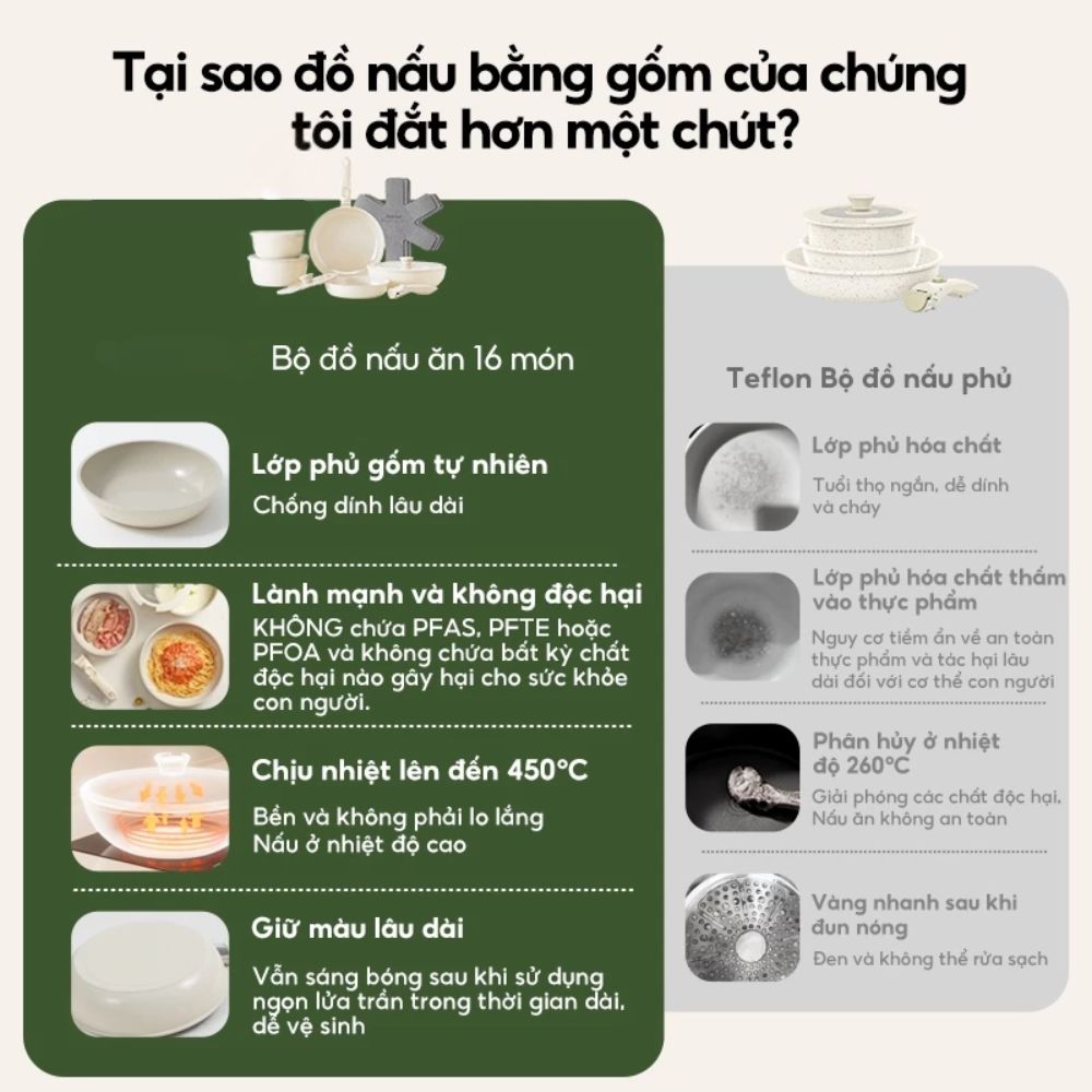 Bộ Nồi Chảo Đá Gốm Chống Dính Mishio 15 Món (5 Nồi Chảo) - Tay Cầm Tháo Rời Thông Minh, Không Chứa PFAS/PTFE, Tương Thích Mọi Loại Bếp - hàng chính hãng