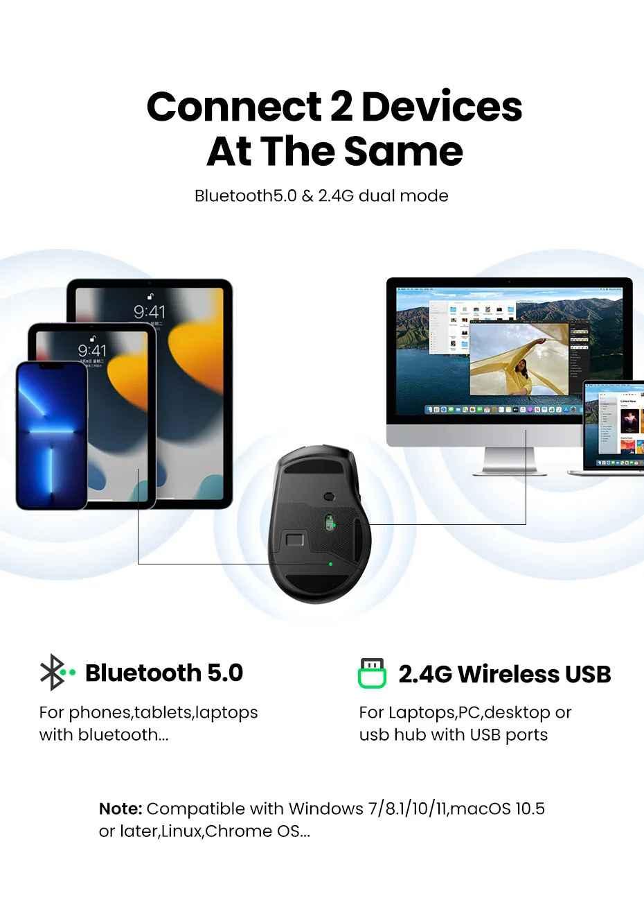 Ugreen UG90855MU006TK 4000dpi 2.4Ghz Bluetooth Chuột không dây + Bluetooth Ergonomic Mouse không kèm pin AA - HÀNG CHÍNH HÃNG