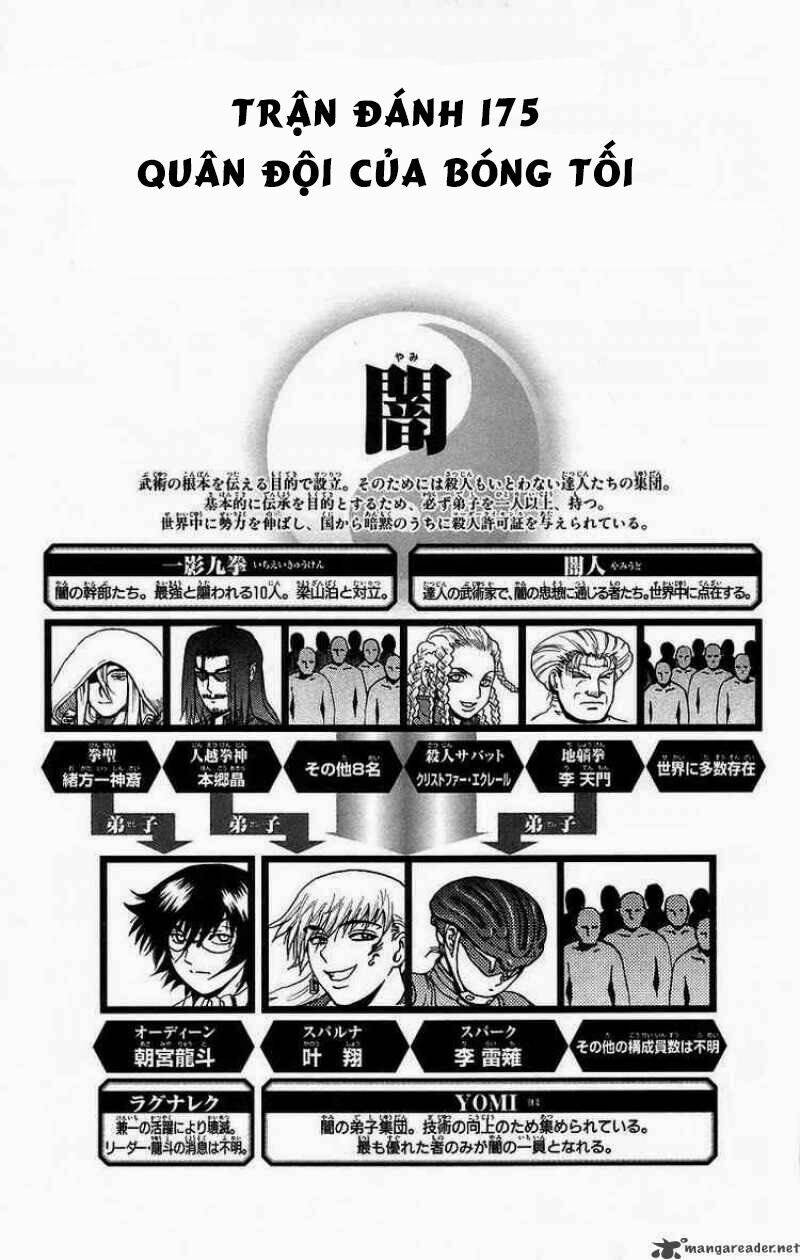 history's strongest disciple kenichi chapter 175 1