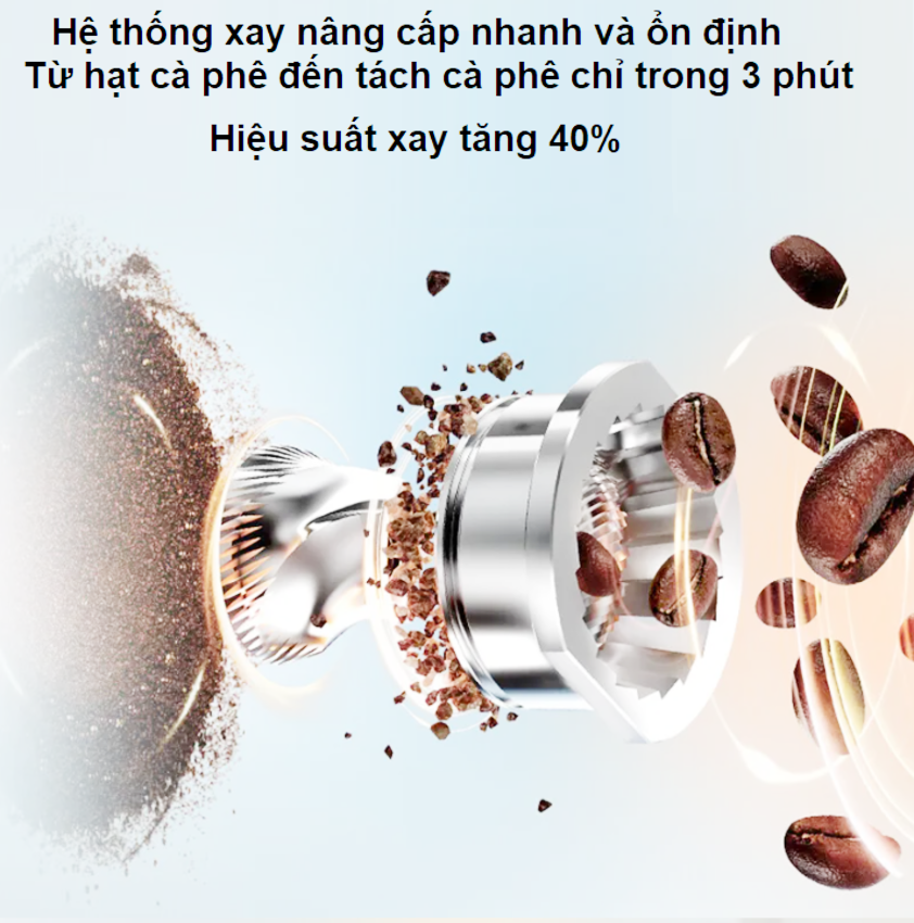 Máy pha cà phê Drip nhỏ giọt thương hiệu Hà Lan cao cấp Philips Morgen HD7781/90 - Hàng nhập khẩu