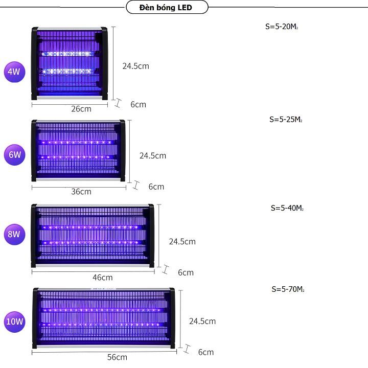 Đèn Bắt Muỗi Và Diệt Côn Trùng Thông Minh Máy Bắt Muỗi Trong Nhà Ngoài Trời Bằng Tia UVA