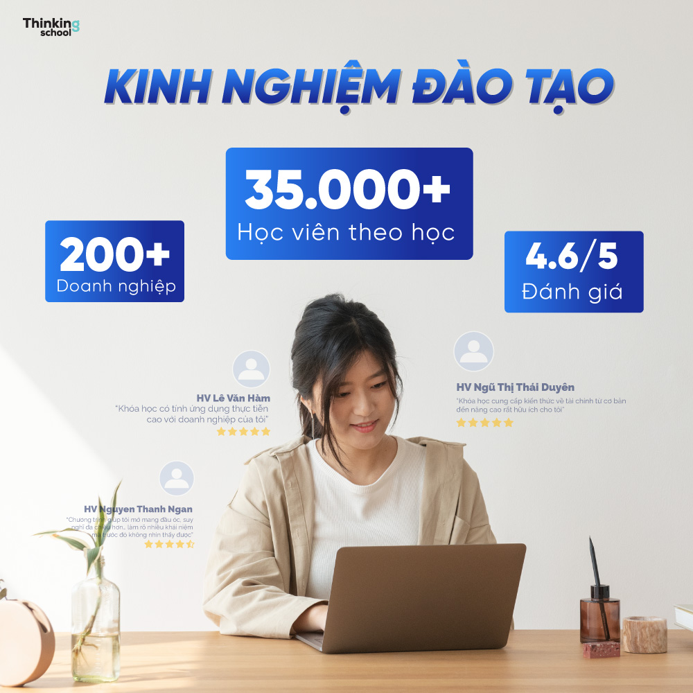 Khóa Học 7 Đôi Mắt Thần – Phần 2 Thinking School Tự Học Online