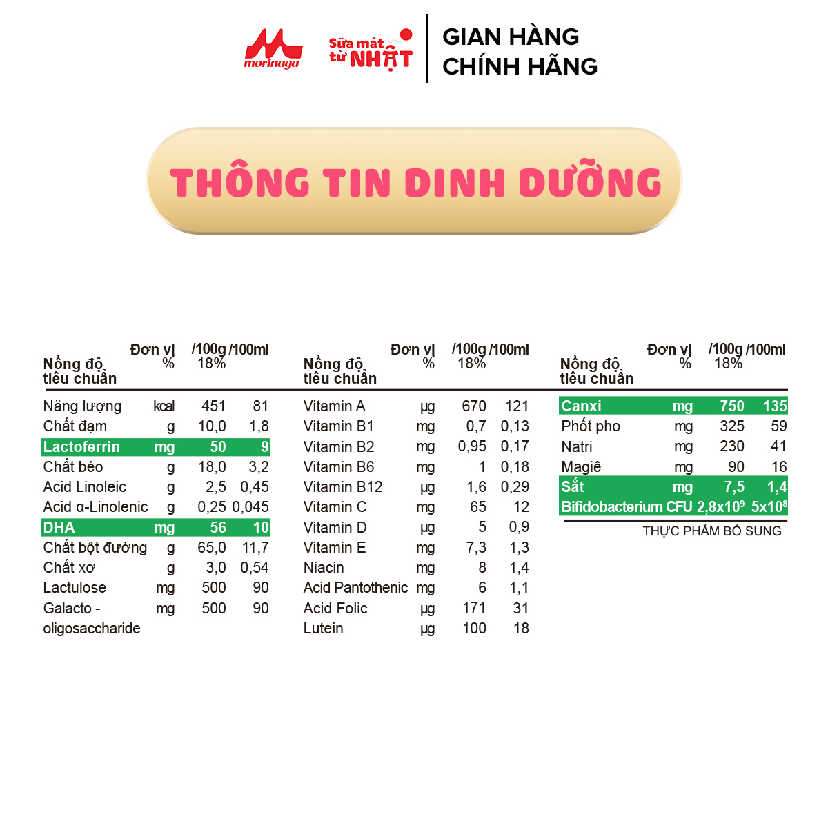 Combo 3 hộp sữa Morinaga số 3 Kodomil hương vani / hương dâu lon 850gr hàng nguyên đai, nguyên tem