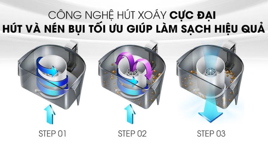 Máy hút bụi gia đình Panasonic MC - CL573AN49 - 1800W. Hàng chính hãng