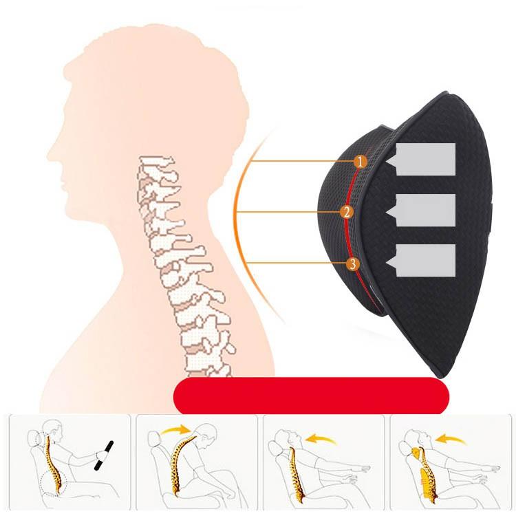 Gối tựa đầu ô tô, Gối tựa Lưng ô Tô Cao Su Non