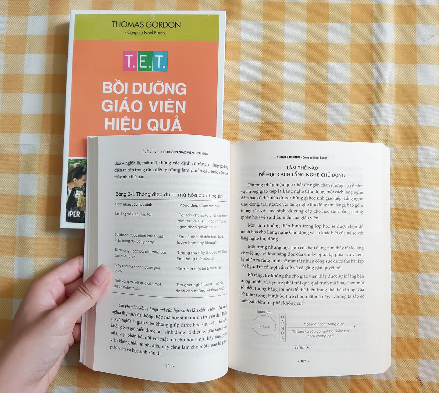 T.E.T Bồi Dưỡng Giáo Viên Hiệu Quả