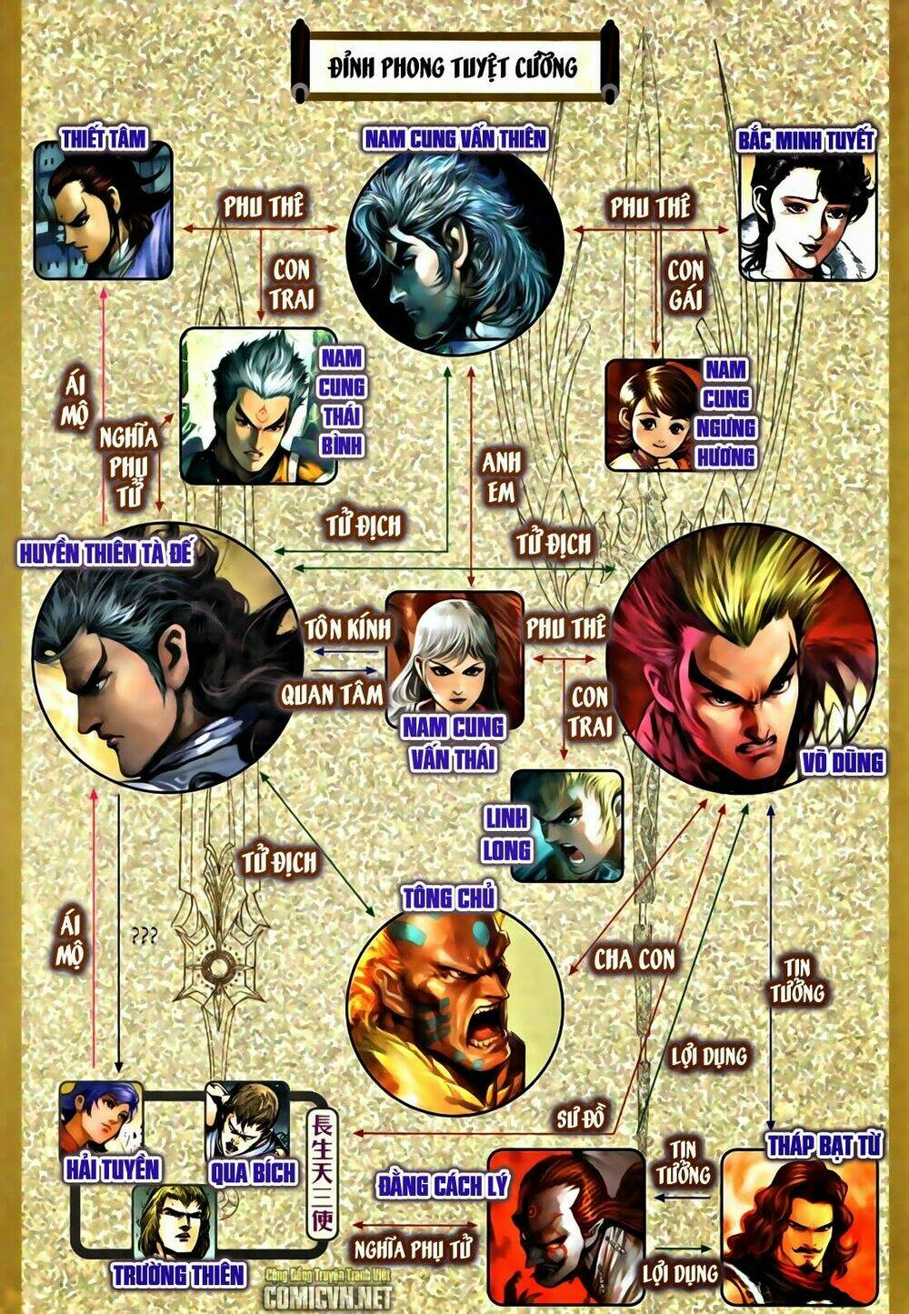 thần binh tiền truyện 1 - đỉnh phong tuyệt chiến chapter 16 37