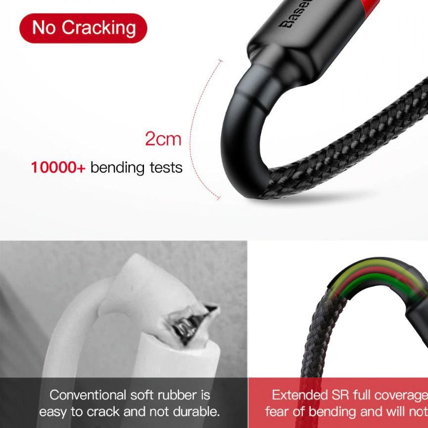 Cáp sạc nhanh và truyền dữ liệu - Baseus Cafule Type C dài 1m, 2m - Hàng Chính Hãng
