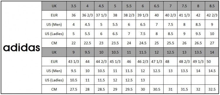 Bảng chọn size giày