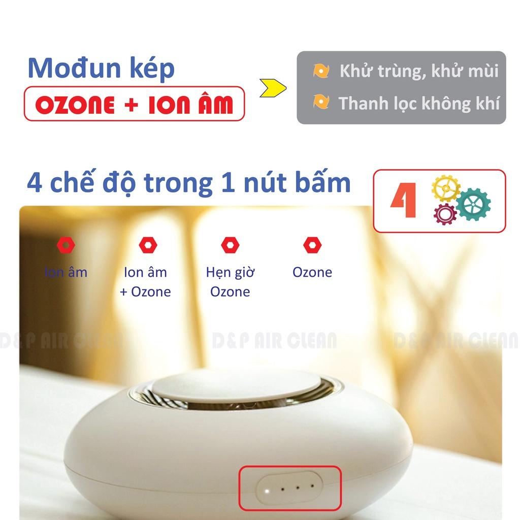 Máy Lọc Không Khí Ion âm + Ozon Khử Trùng, Khử Mùi, Lọc Không Khí, 4 Chế Độ Thông Minh,